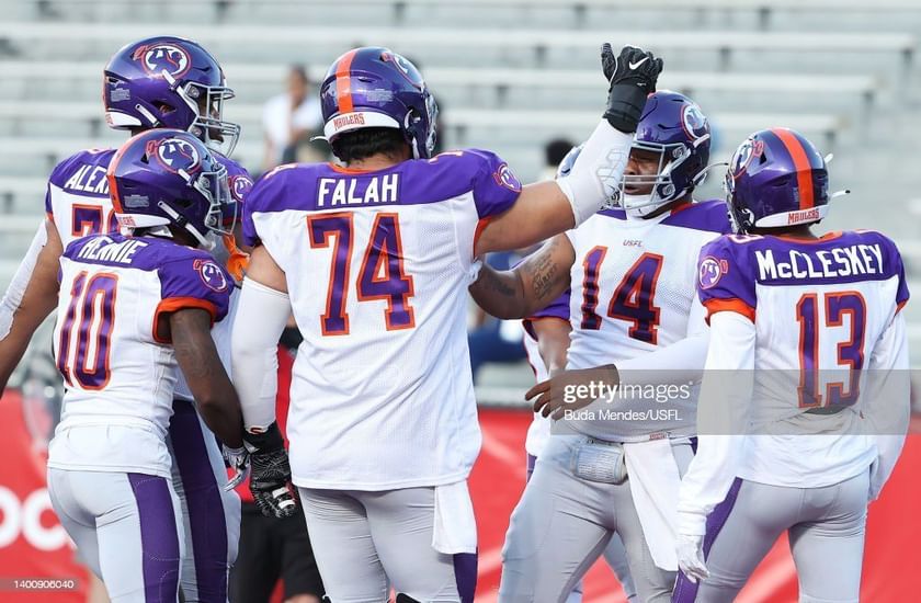 Pittsburgh Maulers USFL Team Latest News, Scores, and Schedule