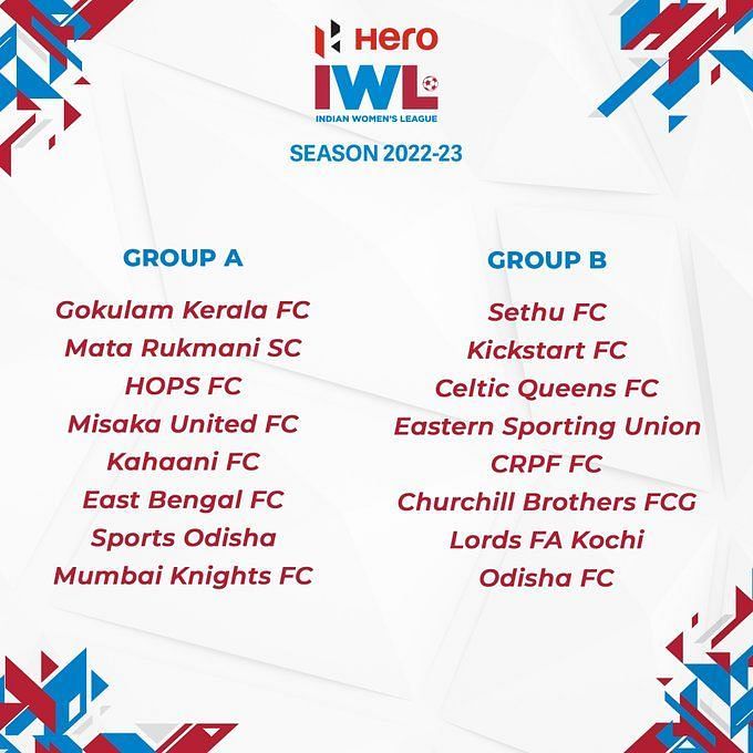 Hero IWL groupings announced; Defending champions Gokulam Kerala FC in ...