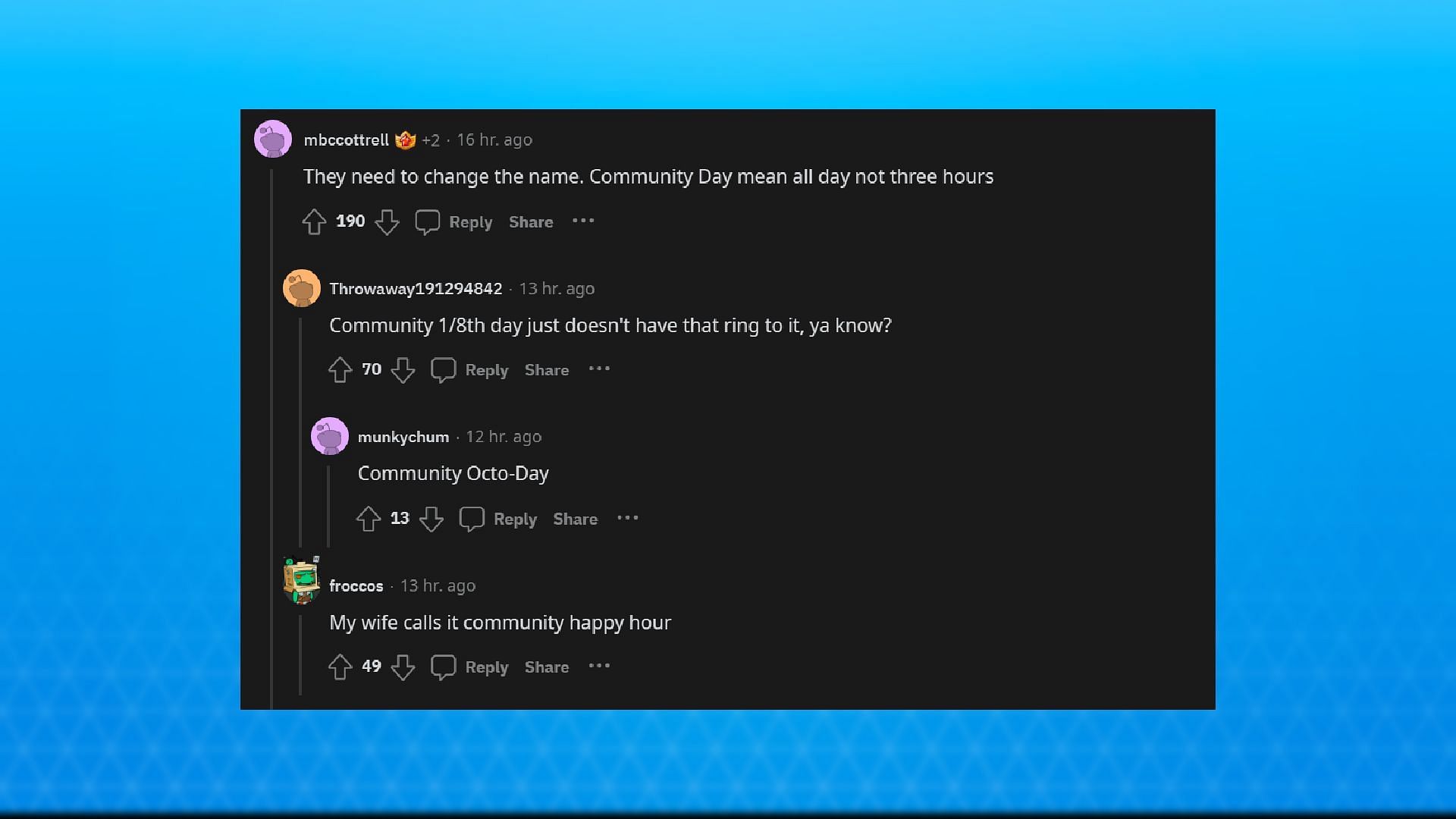 Community reaction (Image via GO Reddit)