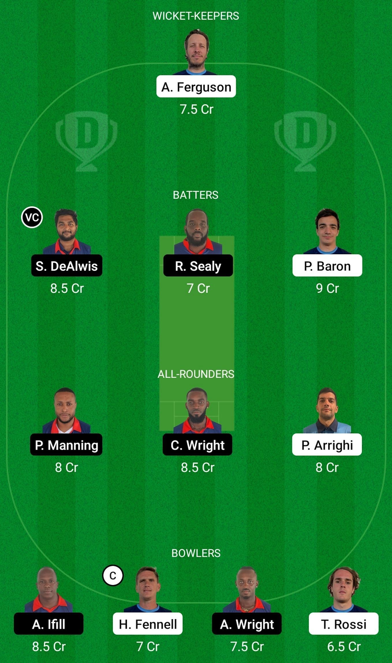 ARG vs CAY Dream11 Prediction Team Today, Grand League