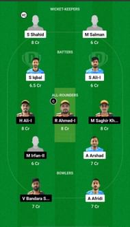 GED vs SVD Dream11 Prediction - ICCA Arabian T20 League