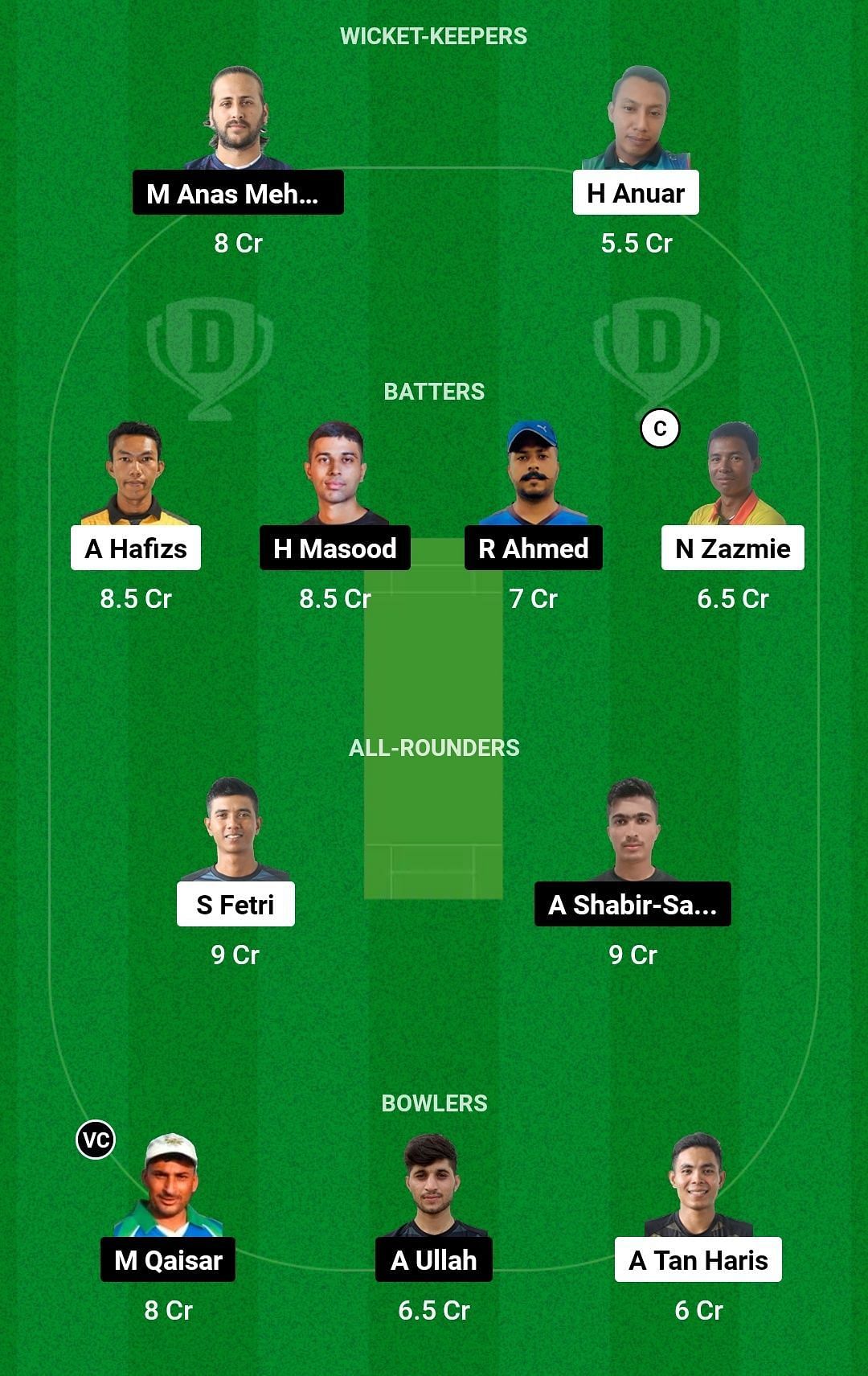 Dream11 Team for Malaysian Hawks vs Pakistan Eagles - Mini Asia T10 Challenge 2023.