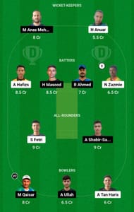 Dream11 Team for Malaysian Hawks vs Pakistan Eagles - Mini Asia T10 Challenge 2023.