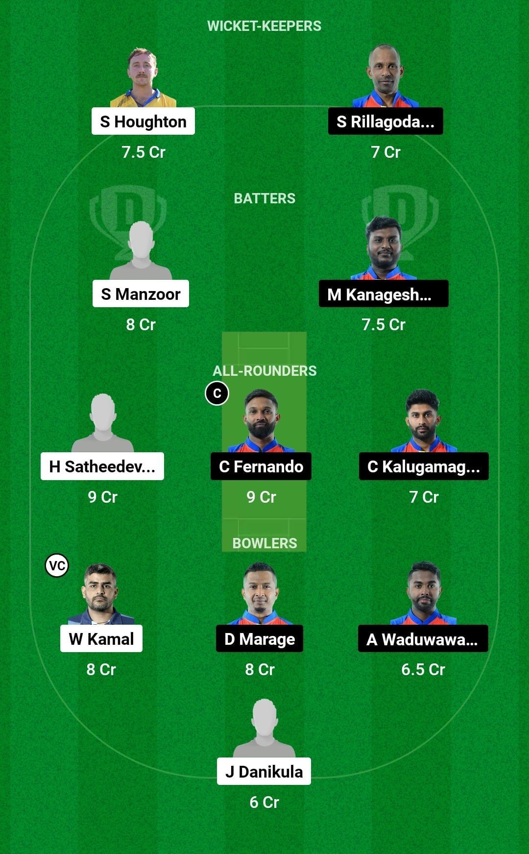 Dream11 Team for Zagreb Sokol vs Roma CC - European Cricket League T10 2023.