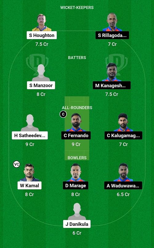 Dream11 Team for Zagreb Sokol vs Roma CC - European Cricket League T10 2023.