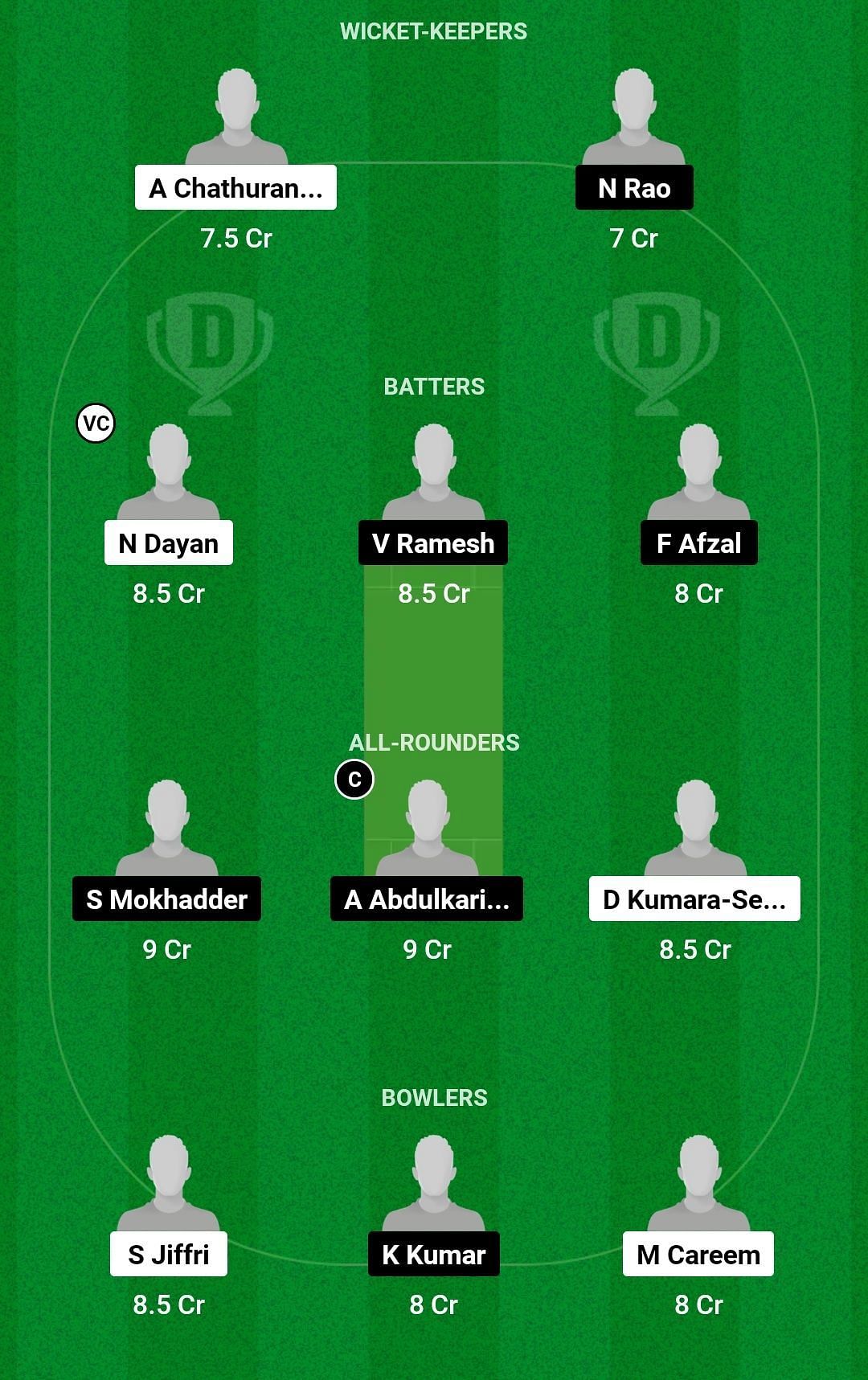 Dream11 Team for Lanka Lions vs Karavali United Cricket Club - Kuwait Ramadan T10 League 2023.