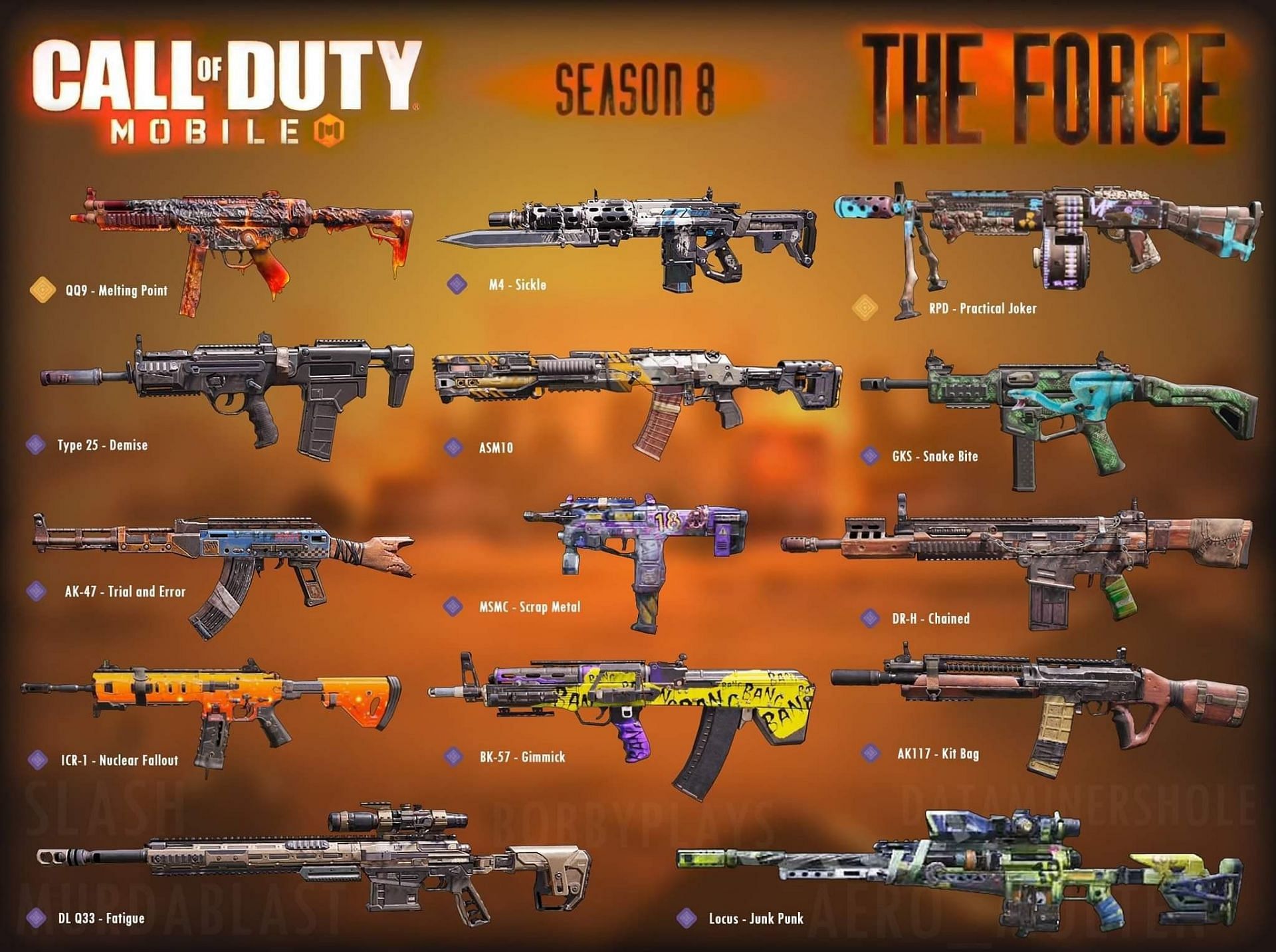 Different gun skins in COD Mobile (Image Via Twitter)