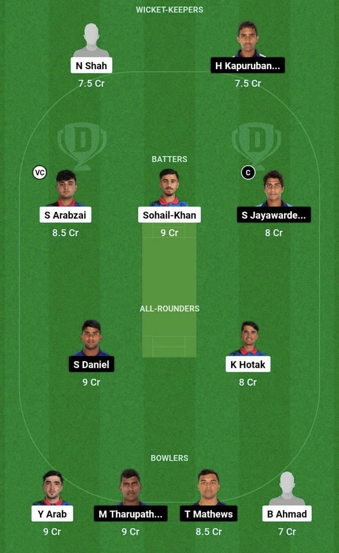 AF-U19 vs SL-U19 Dream11 Prediction Team - Grand League