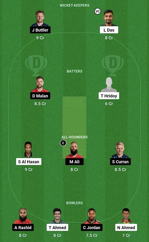 BAN vs ENG Dream11 Prediction Team, Head-to-Head League