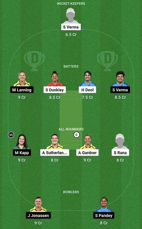 GUJ-W vs DEL-W Dream11 Prediction Team, Head To Head League