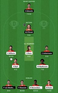 ZIM vs NED Dream11 Prediction Team, Grand League