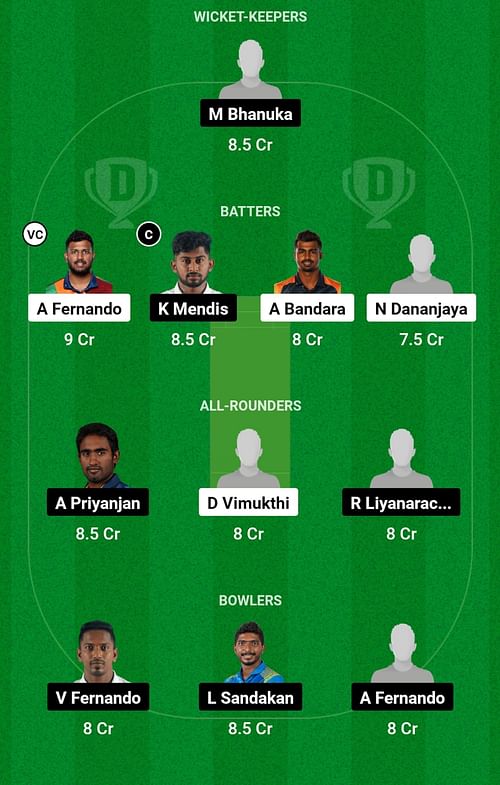 COL vs DAM Dream11 Prediction, Match 3, Head-to-head