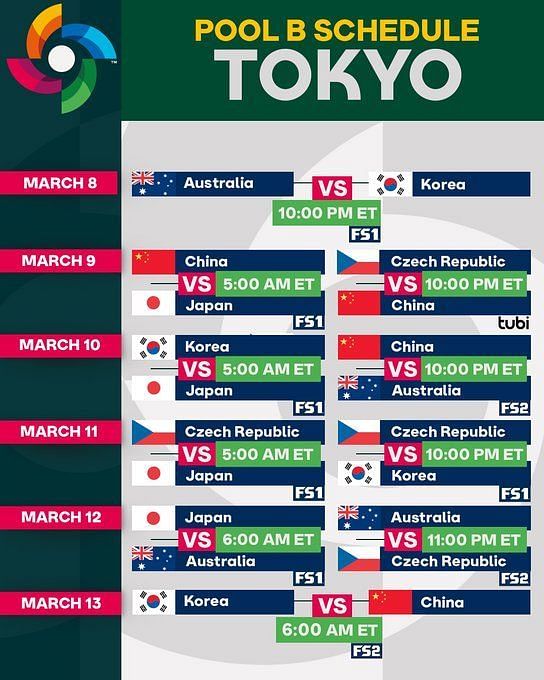 What Channel Is The World Baseball Classic On? TV Schedule ...