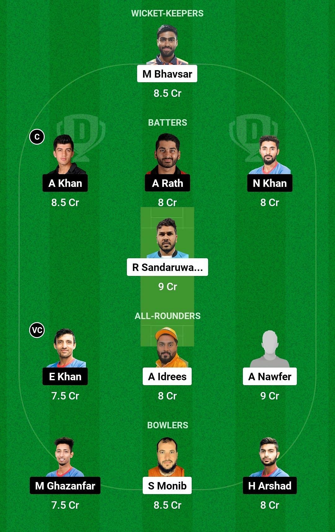 Dream11 Team for Kuwait vs Hong Kong - Hong Kong Quadrangular Series 2023.