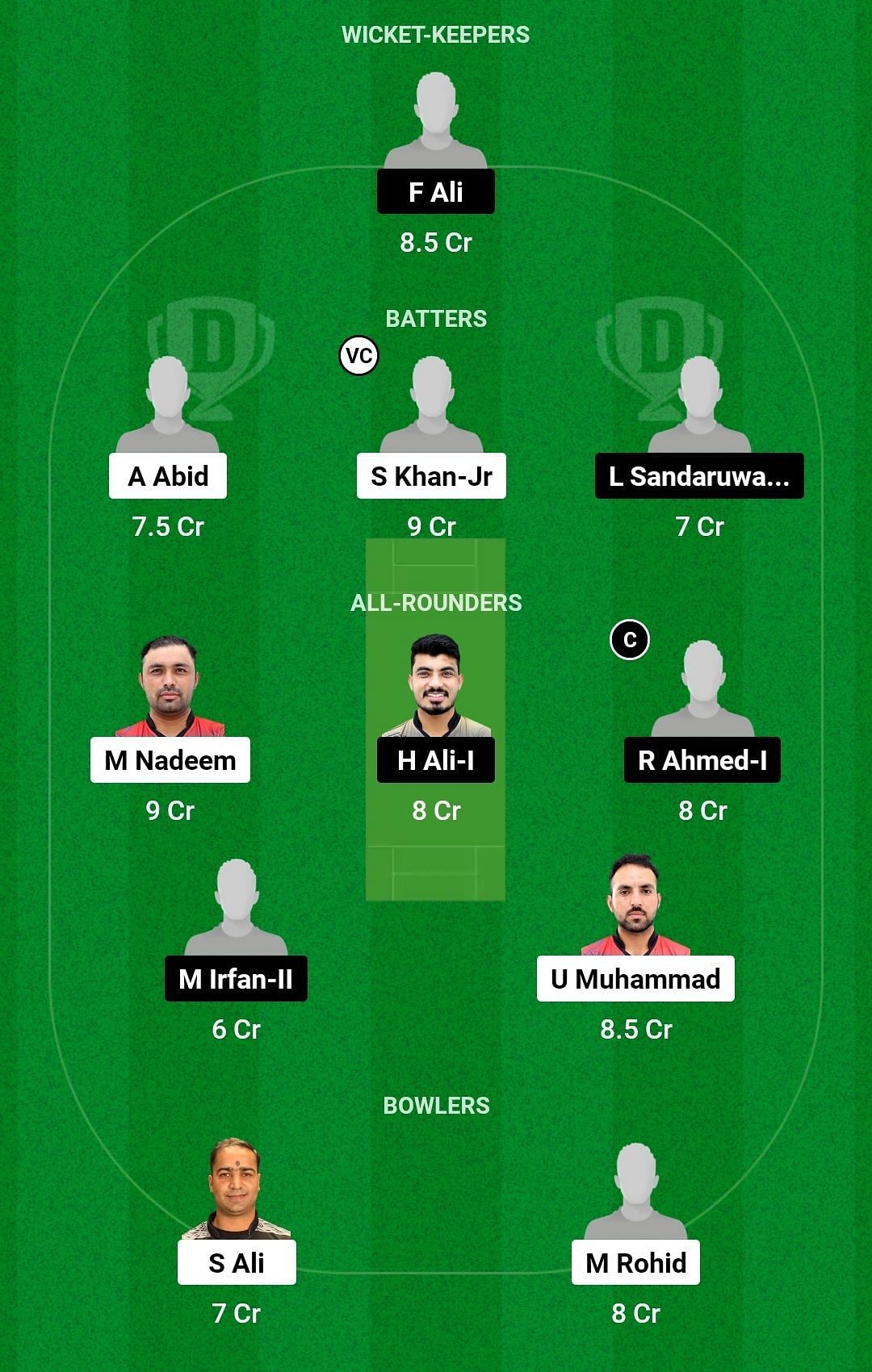 Dream11 Team for The Vision Shipping vs Seven Districts - ICCA Arabian T20 League.