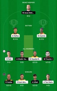 MYH vs PKE Dream11 Prediction Team, Grand League