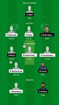 UDC vs WAB Fantasy Suggestion Team 2