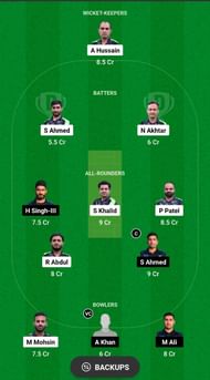 Lissam Qalandars vs Napa Royal Kings Dream11 Prediction - ECS Cyprus T10 League