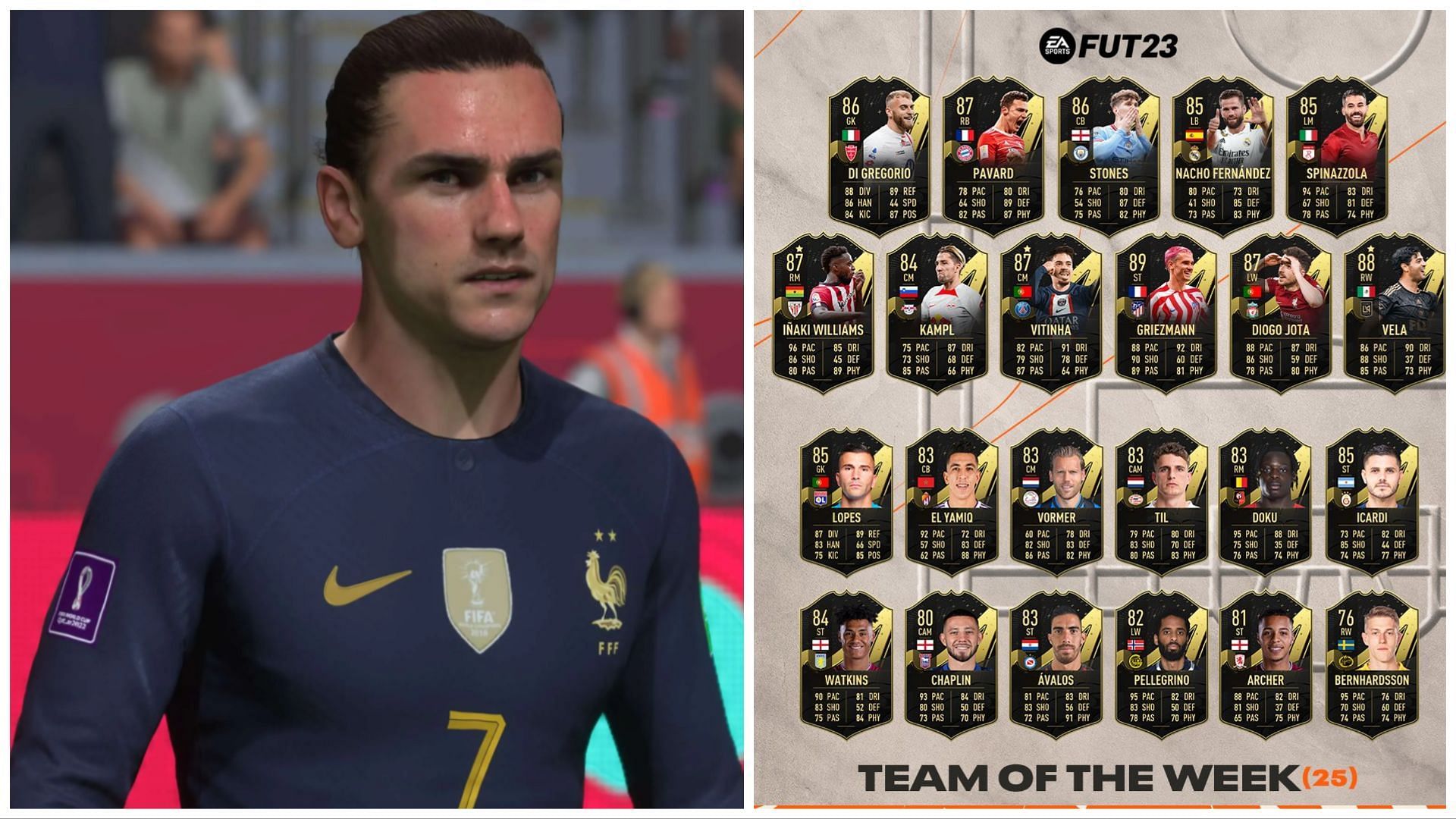 TOTW 25 is live in FIFA 23 (Images via EA Sports)