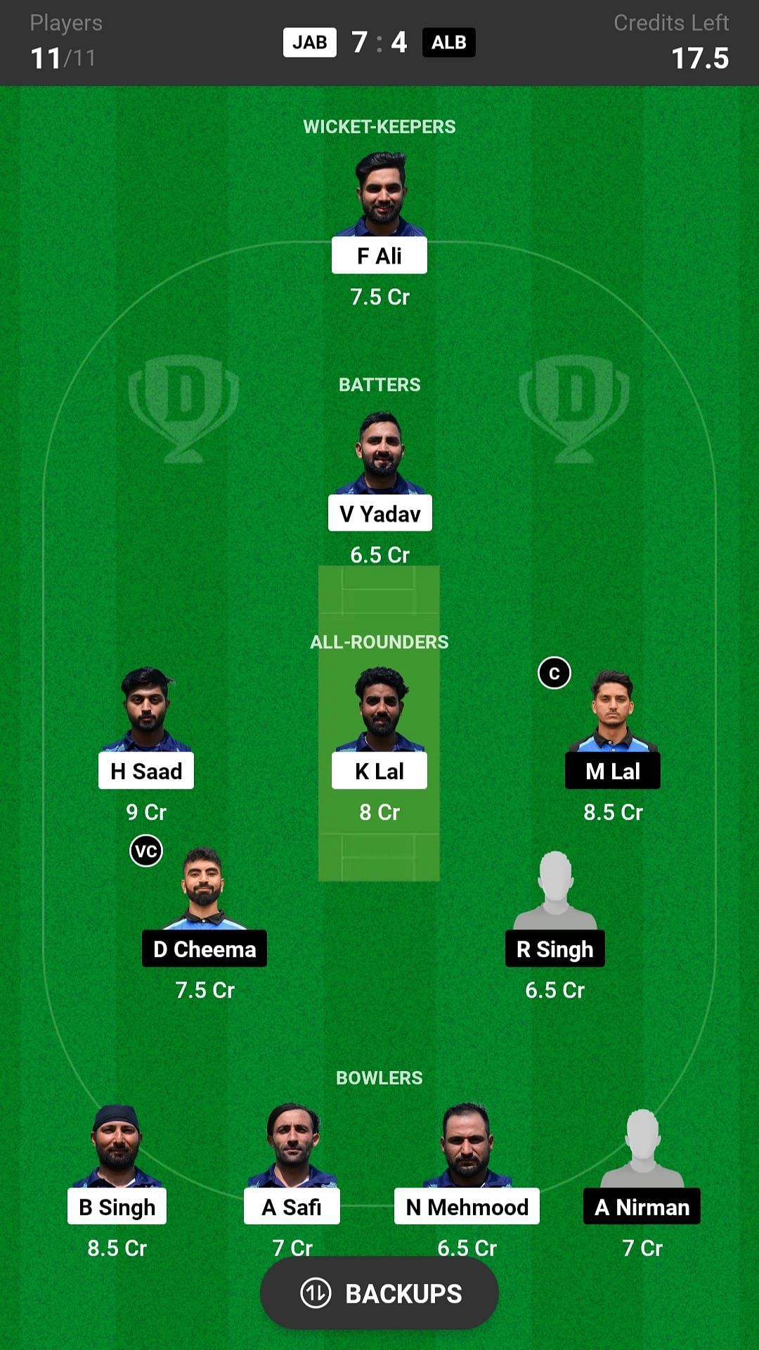 Albano vs Janjua Brescia Dream11 Fantasy suggestion #2 (Grand League)