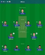 IPL Fantasy 2023 team suggested for the previous game