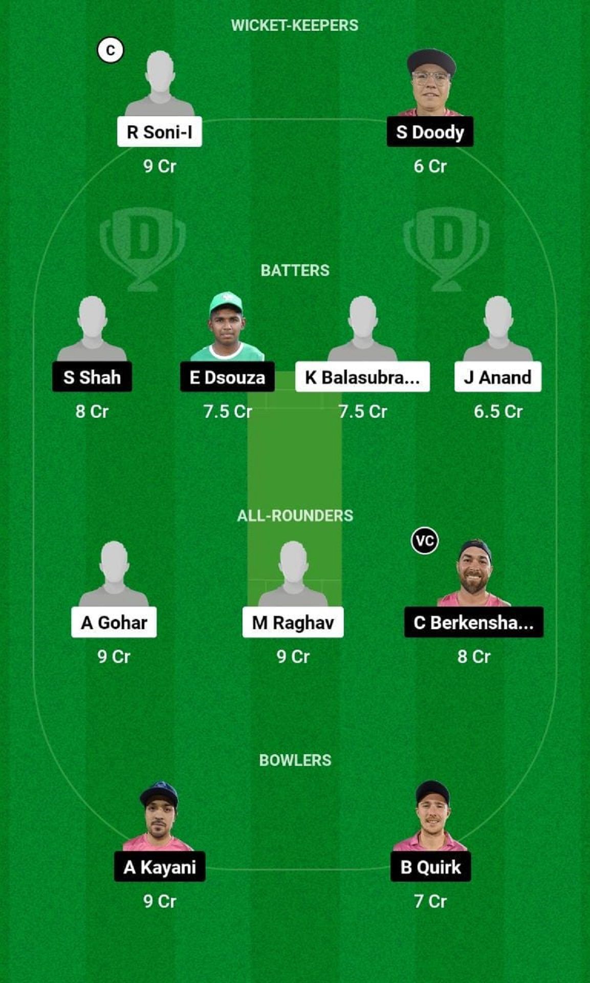 DDD vs DUW Dream11 Prediction Team, Match 18, Grand League