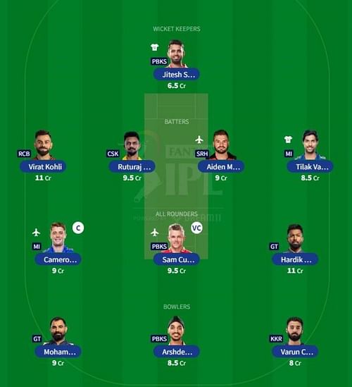 Best IPL 2023 Fantasy Team for IPL Match 31 - MI vs PBKS