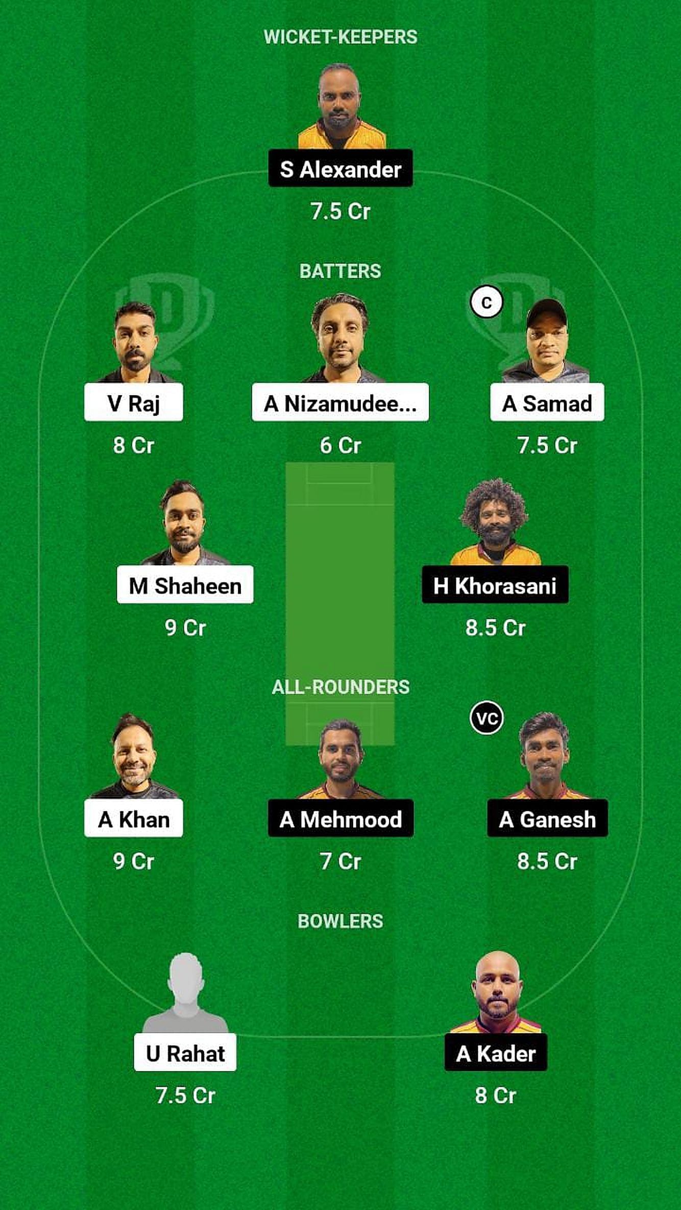 FSC vs HUR Fantasy Suggestion Team 2