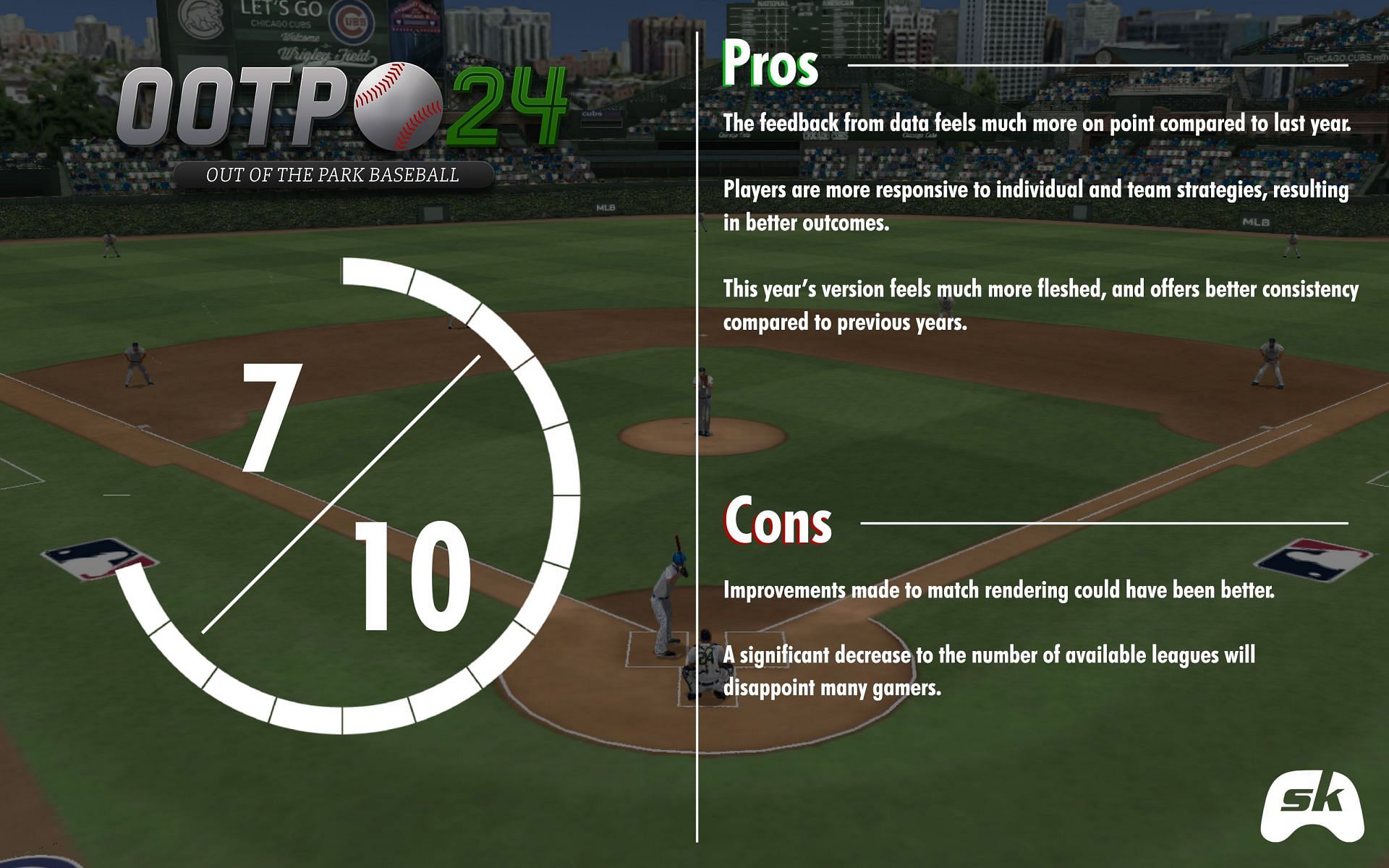 OOTP 24 Review: An Almost Perfect Simulator Hampered By Less Options