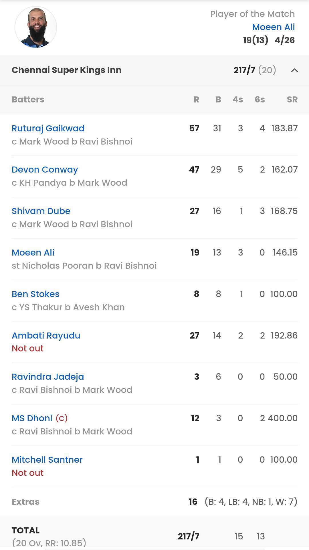 What was the last match scorecard of CSK and MI in IPL 2023?