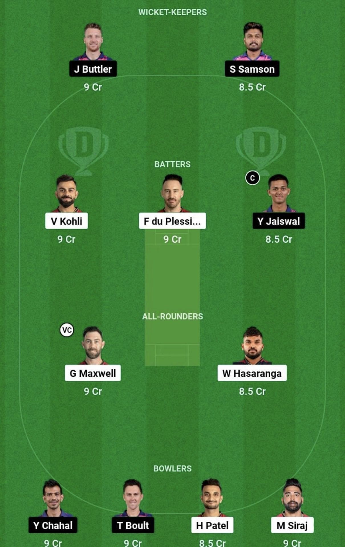 RCB vs RR Dream11 Prediction Team, Head To Head League