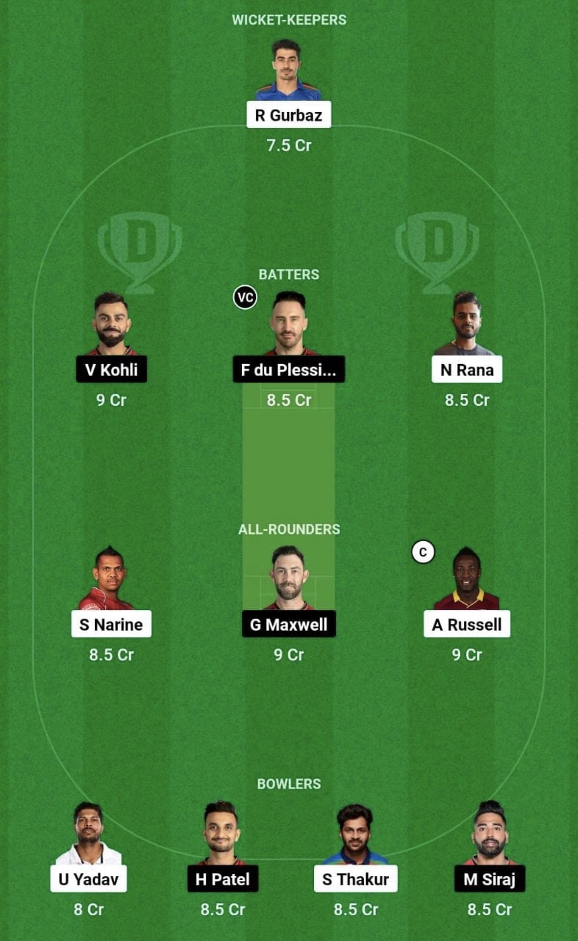 KKR vs RCB Dream11 Prediction Team, Head To Head League