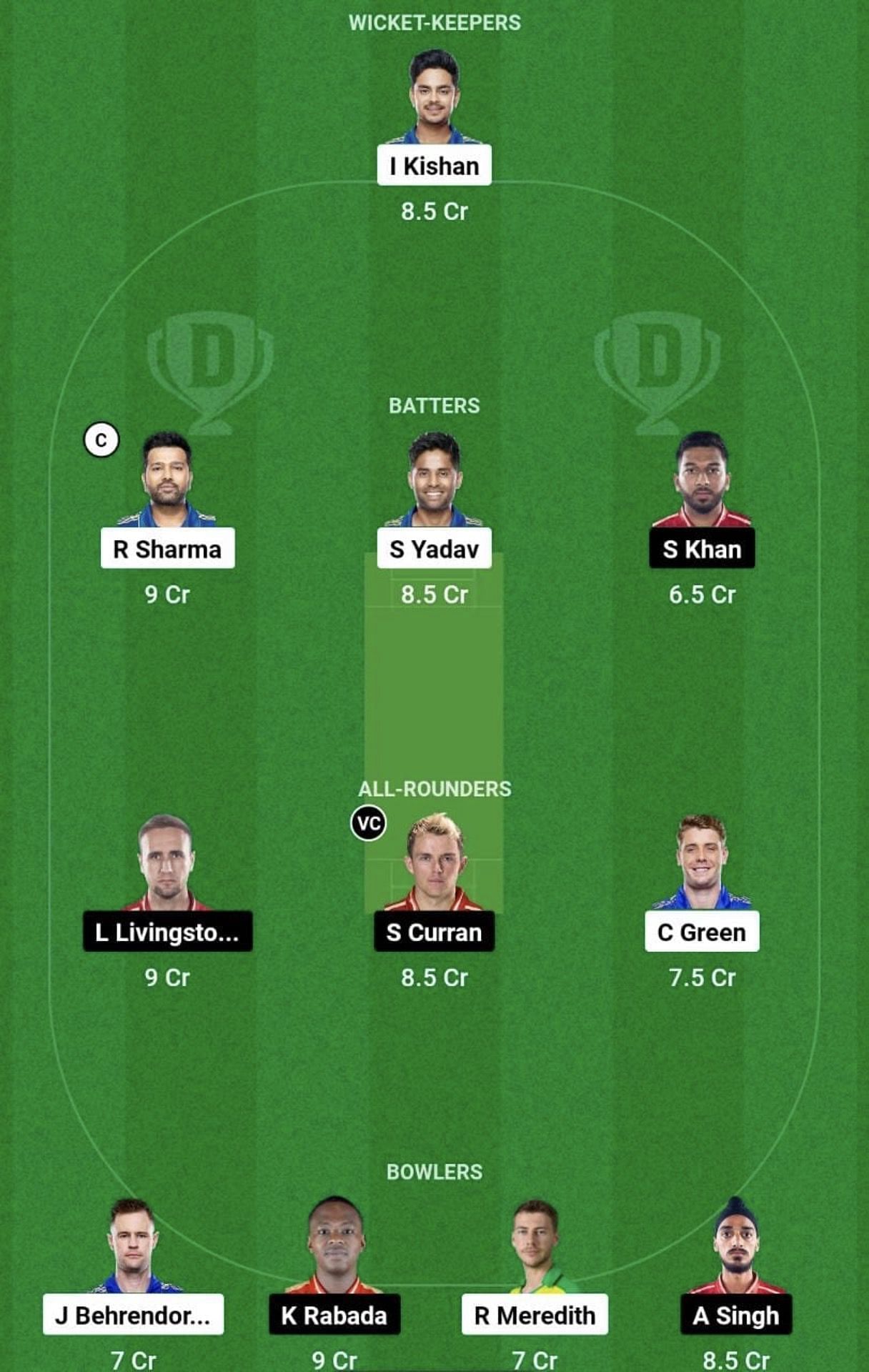 MI vs PBKS Dream11 Prediction Team, Grand League