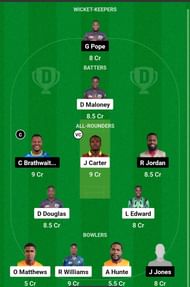 LSH vs FCS Dream11 Prediction, Match 19, Head-to-head Team