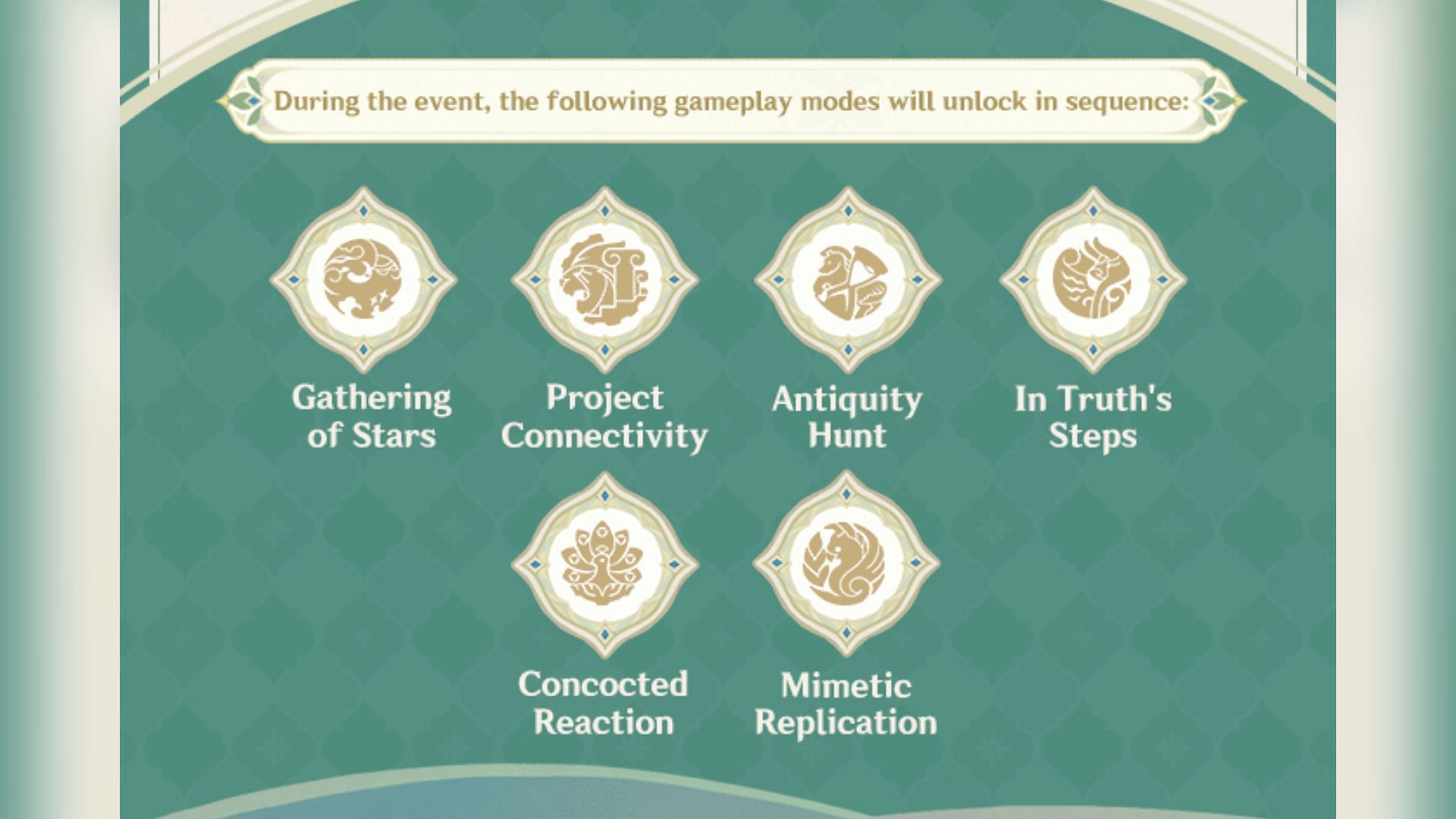 New exciting game modes (Image via HoYoverse)