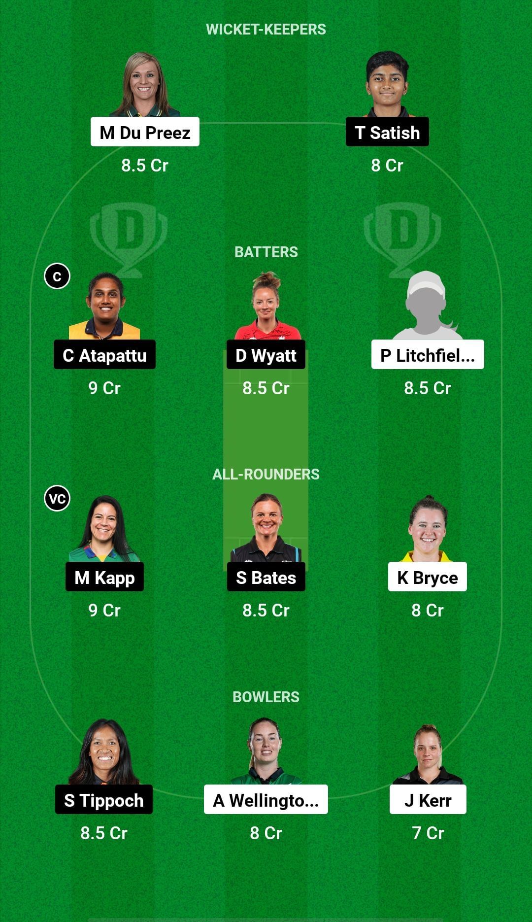 WAR-W vs FAL-W Dream11 Prediction Team, Match 7, Head to Head League