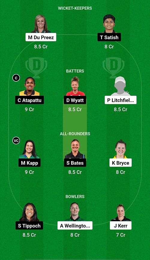 WAR-W vs FAL-W Dream11 Prediction Team, Match 7, Head to Head League