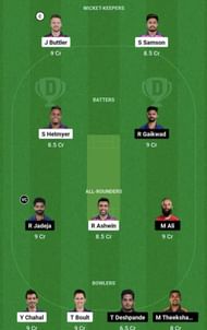RR vs CSK Dream11 Prediction Team, Grand League