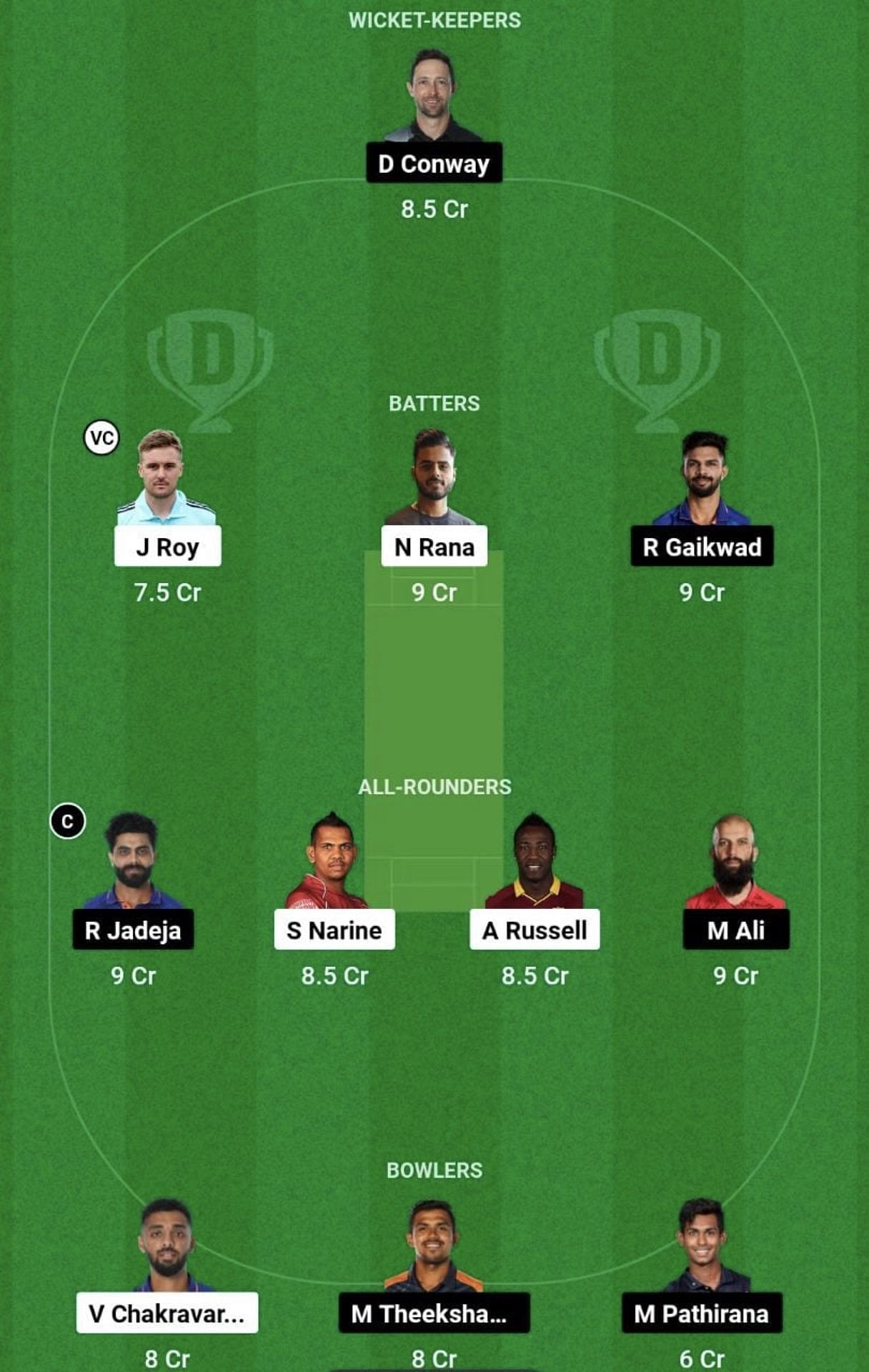 KKR vs CSK Dream11 Prediction Team, Grand League