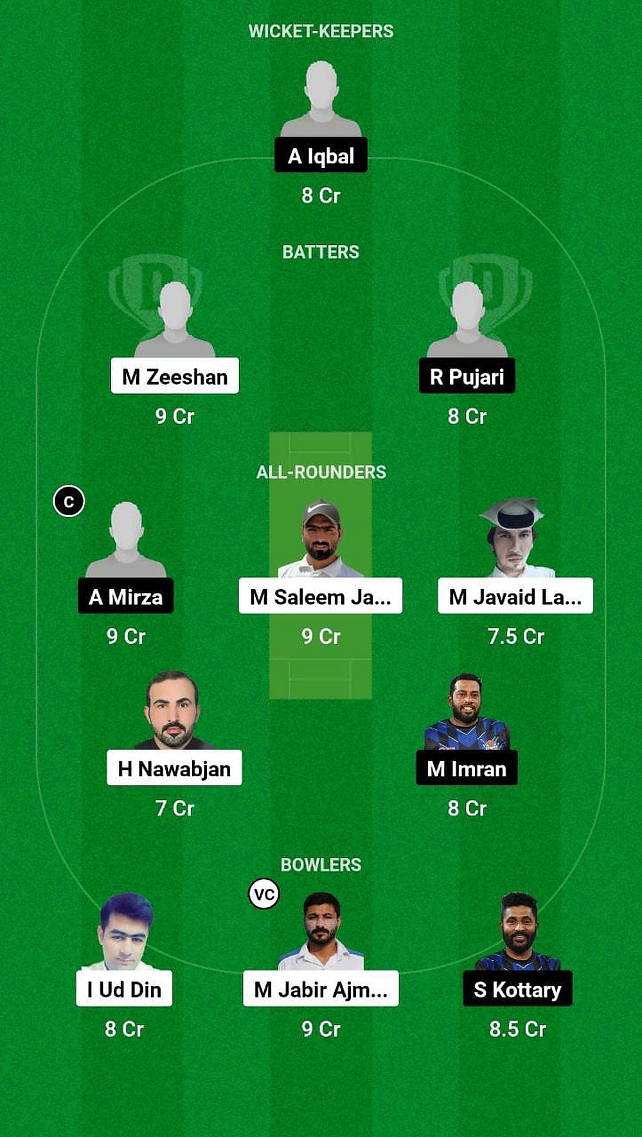 Shah X1 vs Warriors Blue - Dream11 Fantasy Suggestion Team 2 (Grand League)