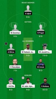 Shah X1 vs Warriors Blue - Dream11 Fantasy Suggestion Team 2 (Grand League)