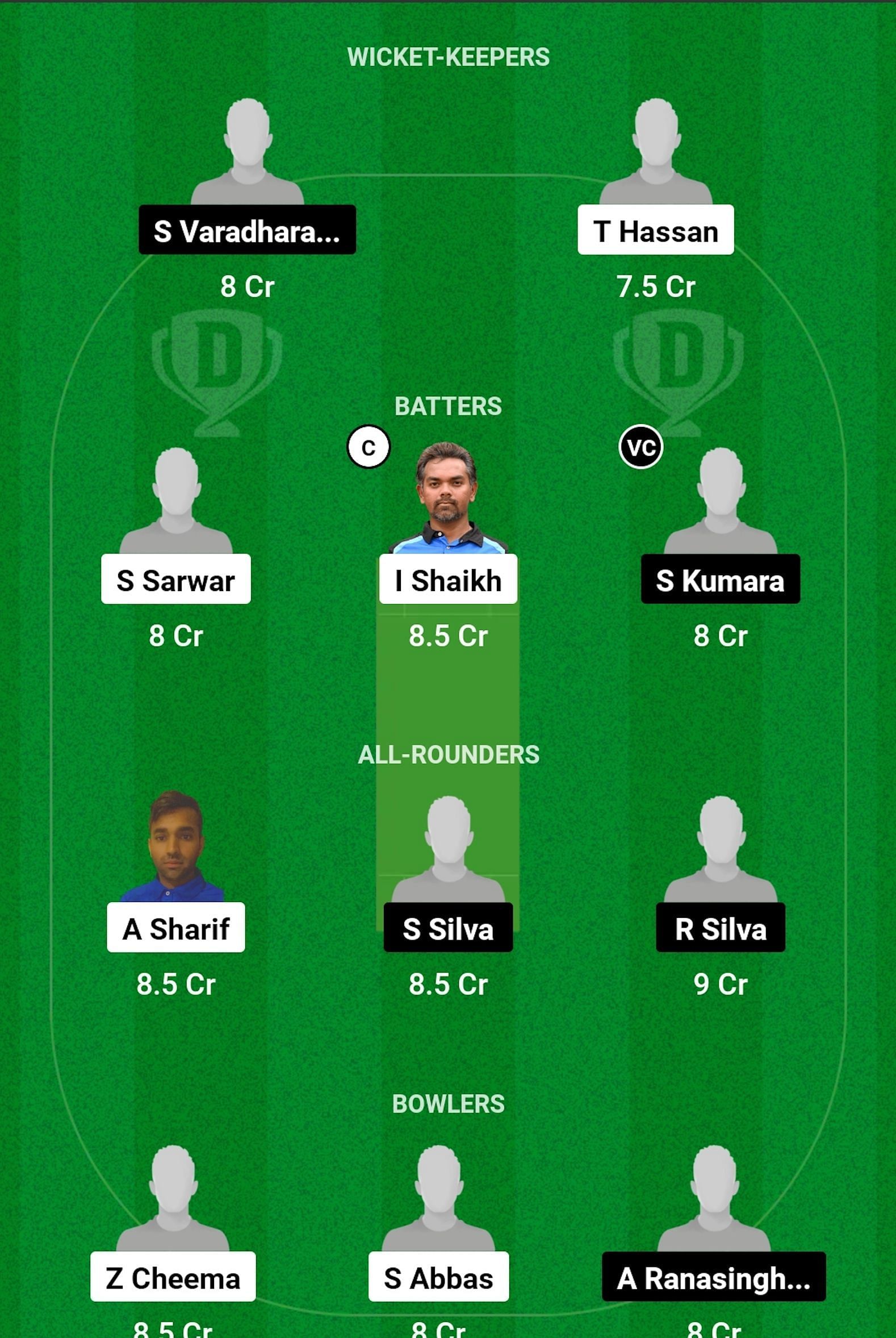 FT vs MU Dream11 Prediction, Match 8, Grand League Team