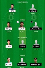 HK vs SIN Dream11 Prediction, Match 2, Grand League Team