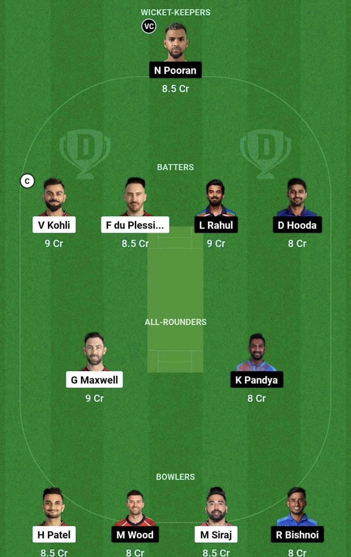 RCB vs LSG Dream11 Prediction Team, Head To Head League