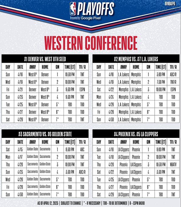 2022 NBA Playoffs schedule