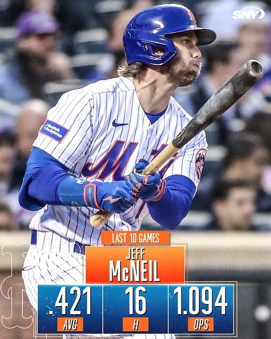 New York Mets on X: Hot! RT @mlb: Hot or not: @Mets throwback