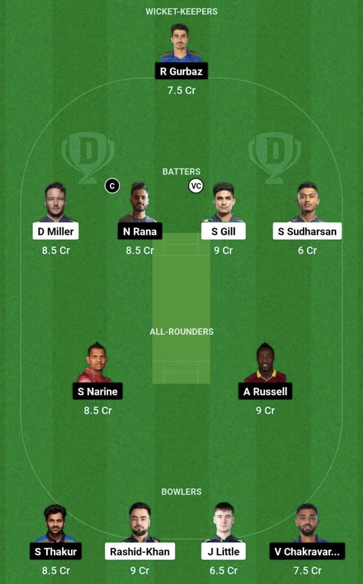 GT vs KKR Dream11 Prediction Team, Grand League