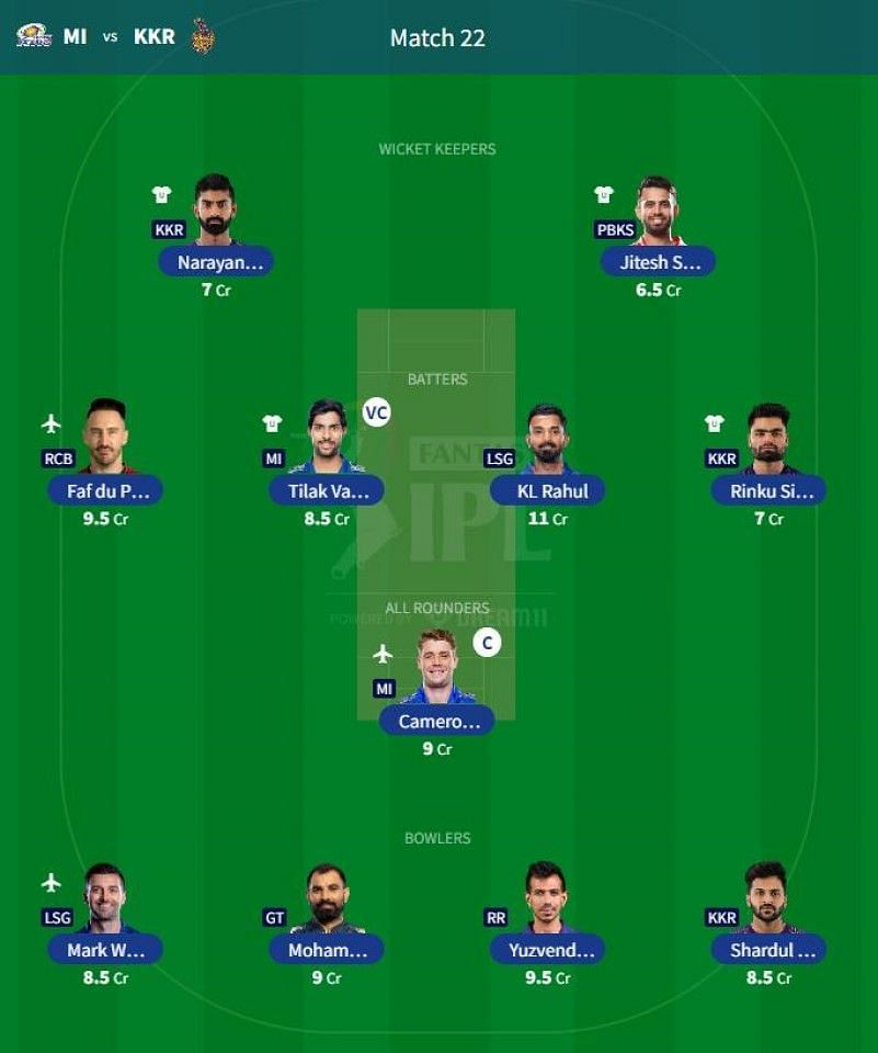 IPL Fantasy 2023 team suggested for the previous game