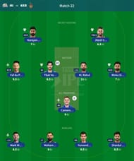 IPL Fantasy 2023 team suggested for the previous game