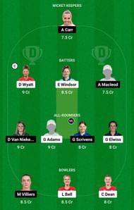 SV vs SUN Dream11 Prediction Team, Head To Head League